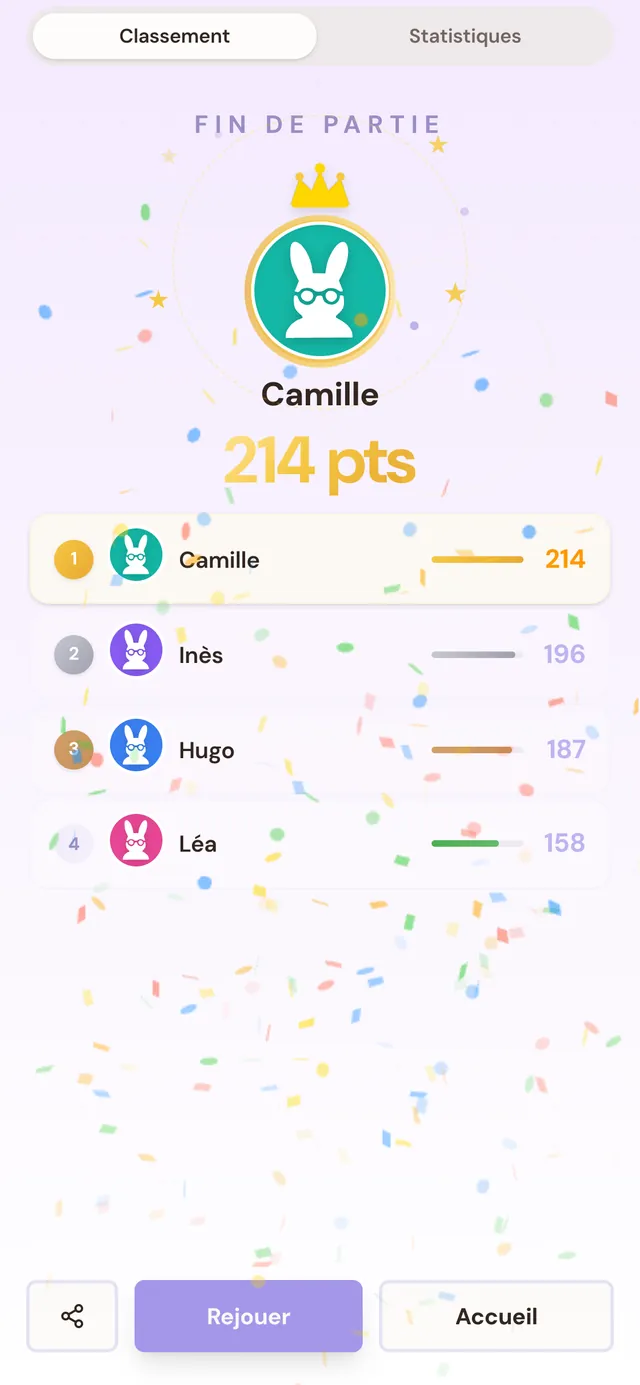 Le podium de fin de partie, avec la couronne du gagnant.